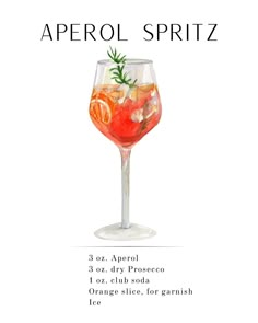 an image of a wine glass with aperol spritz on the top and side