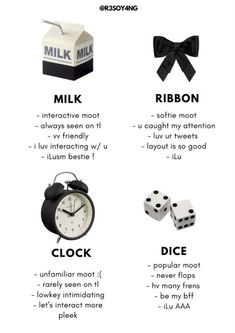 the different types of dices are shown in this graphic above it's description