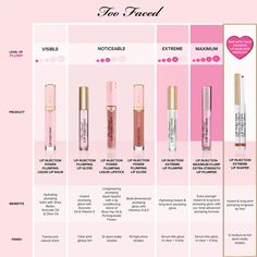 Too Faced Lip Injection, Lip Injection Extreme, Peach Lips, Mascara Primer, Vegan Lip Balm, Lip Injections, Plumping Lip Gloss, Eye Mascara