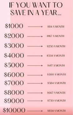 a pink and black pricing sheet with numbers on it