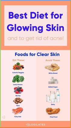 Best Diet For Glowing Skin Diet For Glowing Skin, Honey Baking, Food For Acne, Glowing Skin Diet, Foods For Clear Skin, Clear Skin Diet, Food For Glowing Skin, Foods For Healthy Skin, Skin Diet