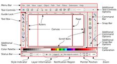 an image of a computer screen with the names and colors labeled in each section on it