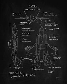 a drawing of a fighter jet on a blackboard