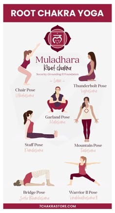 a poster showing the different types of yoga poses for women and how to use them