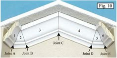 the corner section of a wall with three different angles and four points pointing to it