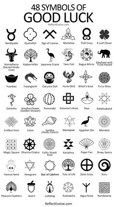 an image of symbols and their meanings