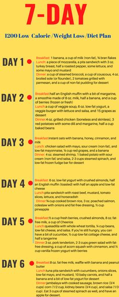 7-Day, 1200-Calorie Diet Weight Loss Meal Plan to Lose 10 Pounds 7 Day Diet, Ketogenic Diet Plan, Diet Menu, Low Calorie Diet, 500 Calories