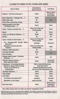 a table with different types of words on it