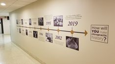 a long wall with pictures on it and arrows pointing to different locations in the hallway