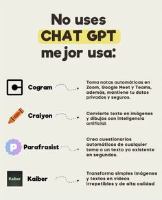 a white poster with black and yellow writing on it that says no uses chat git me / jor usa