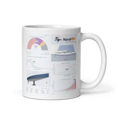 a white coffee mug with naval info on it