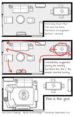 a diagram showing how to arrange the furniture in a living room