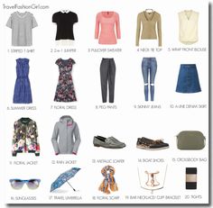 the ultimate travel packing guide for women