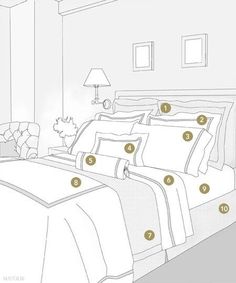 the bed is made with white sheets and pillows, along with instructions for how to put them together