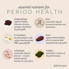 Period Health, Hormone Nutrition, Healthy Hormones, Menstrual Health, Feminine Health, Think Food, Thyroid Health, Hormone Health, Holistic Nutrition