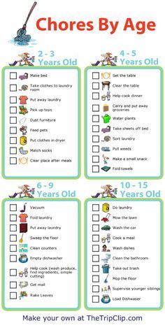 a printable checklist for chores by age