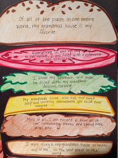 an open book with some writing on it and pictures of hamburgers in different colors