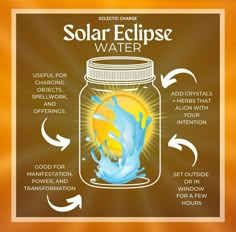 Eclipse Water, Water Magic, Jar Spells, Teen Witch, Witch Things, Spell Jars