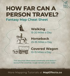 a poster with information about how far can a person travel?