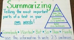 a piece of paper with writing on it that says summarizing telling the most important parts of a text in your own words