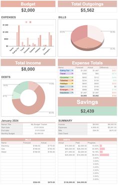 Google Sheets Budget Tracker Budget Excel Template Free, How To Create A Budget On Google Sheets, Budget Tracker Spreadsheet, Budget Tracker Google Sheets, Money Tracker Excel, Excel Savings Spreadsheet, Excel Sheet For Budget, Personal Finance Tracker, Financial Tracker Excel