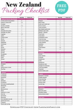 the new zealand packing checklist is shown in pink and white, with text overlaying