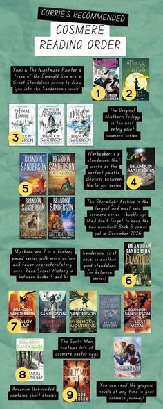 the complete book list for cosmoed reading order