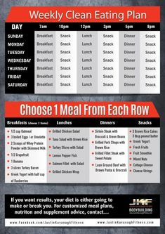 Fat Loss Diet Plan - Survival Muscle - sixpackunleashed: Choose at least 1 item from each row and try to stay consistent with your new eating habits. These are great muscle building meals. For more muscle building and weight loss meals visit the official Anabolic Cooking website Here  - The Hidden Survival Muscle In Your Body Missed By Modern Physicians That Keep Millions Of Men And Women Defeated By Pain Frustrated With Belly Fat And Struggling To Feel Energized Every Day Complete... #fatlossdi Gain Weight For Women, Workout Diet Plan, Weight Gain Meals, Diet Inspiration, Fat Loss Diet Plan, Weight Tips, Makanan Diet, Diet Challenge, Diet Vegetarian