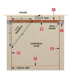 the diagram shows how to install concrete slabs in an area that looks like it has been