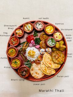 a plate filled with different types of food