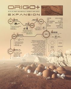 an image of some kind of structure in the desert with information about it and how to use it