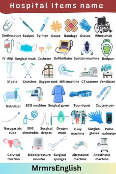 an image of medical items and their names