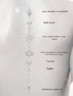 the back of a person's body with different symbols on it