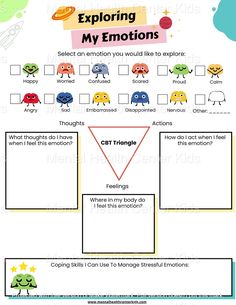 Emotional Regulation Worksheets, Cognitive Triangle, Coping Skills Activities, Cbt Worksheets, Counseling Worksheets, Mental Health Activities, Elementary Counseling, Youth Activities, Counseling Activities