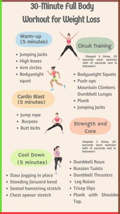 Ab Challenge, Bodyweight Exercises, Strong Core, Ab Workouts, Life Tips, Body Workout, Healthy Body, Full Body Workout, Full Body