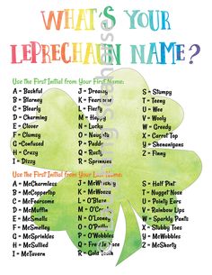 what's your leprechaun name? poster for st patrick's day