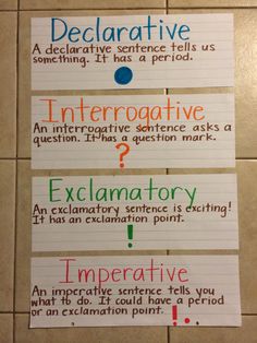 three different types of writing on paper with the words declarative and explanatory