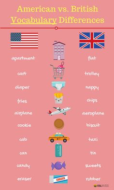 an american and british poster with different words