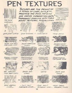 an old book with pictures and text about pen textures in black ink on white paper