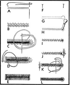 the diagram shows different types of scissors and combs, with their names in black ink