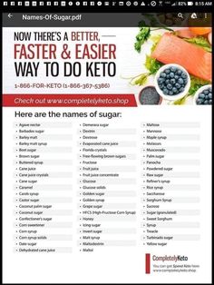 Keto Fast Food, Healthy Food Motivation, Keto Meal Prep, Weight Watchers Diet, Sugar Detox, Low Carb Keto Recipes