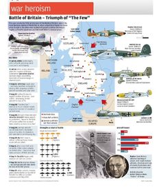 Wwii Maps, United States History, Battle Of Britain, Military Diorama, Wwii Aircraft