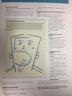 an article in a magazine with a drawing of a face