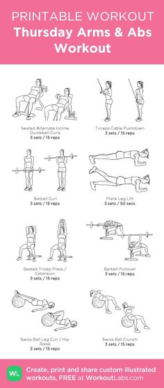 the printable workout poster shows how to do an arm and absorption exercise