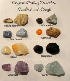 Stone Identification Chart, Stone Identification, Tattoos Architecture, Crystal Identification, Animals Tattoos, Gemstones Chart