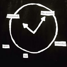 a black and white drawing of a clock with words on it that read the moment