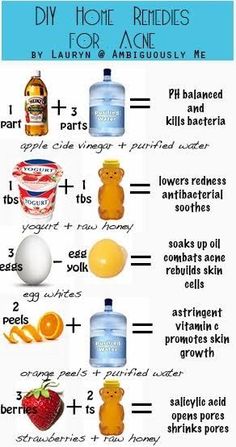 Obličejové Masky, Remedies For Acne, Facial Treatments, Skin Facial, Natural Acne, Home Remedies For Acne, Acne Problem, Homemade Diy