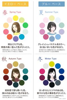 パーソナルカラー診断とは？効果やメリットは？自己診断できる？｜mari-colore Deep Winter Palette, Skin Tone Makeup, Spring Tones, Deep Winter Colors, Winter Color Palette, Warm Skin Tone, Color Combinations For Clothes, Summer Color Palette