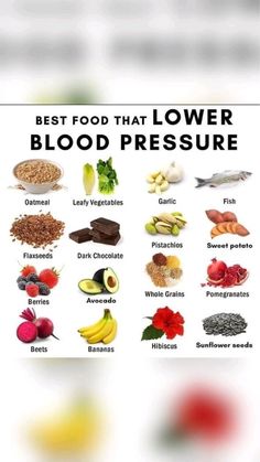 Healthy Food Chart, Blood Pressure Food, Food Chart, Blood Pressure Diet, Food Health Benefits, Healthy Recipes For Diabetics, Healthy Juice Recipes, Home Health Remedies, Herbs For Health