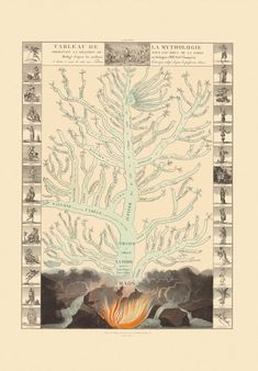 an illustration of a tree that is surrounded by other trees and water, with many branches on it